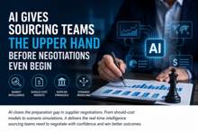 How AI Gives Sourcing Teams the Upper Hand Before Negotiations Even Begin