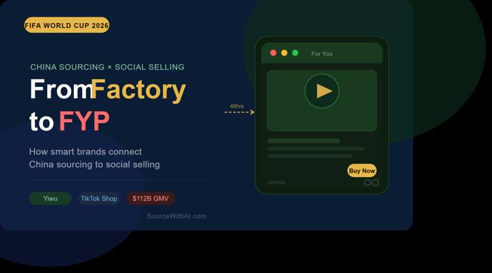 From Factory to FYP How Smart Brands Are Connecting China Sourcing to Social Selling